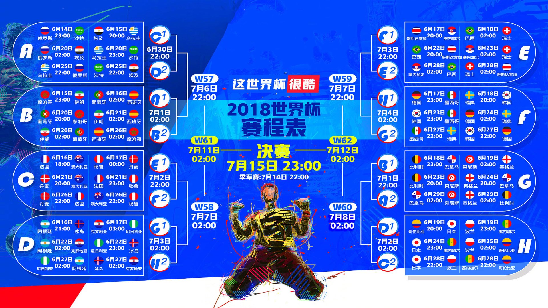 DOTA2新手教学赛：大神带你入门，快速上手DOTA2，dota2零基础教学